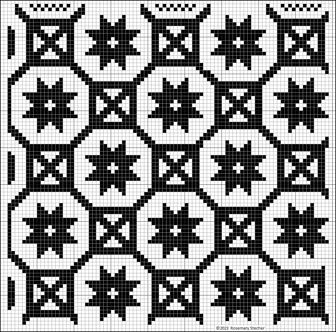 Chart for Double Running Stitch Embroidery