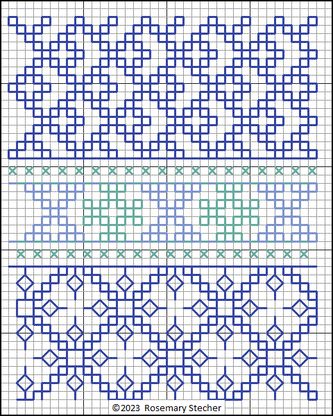 Chart for Double Running Stitch Embroidery