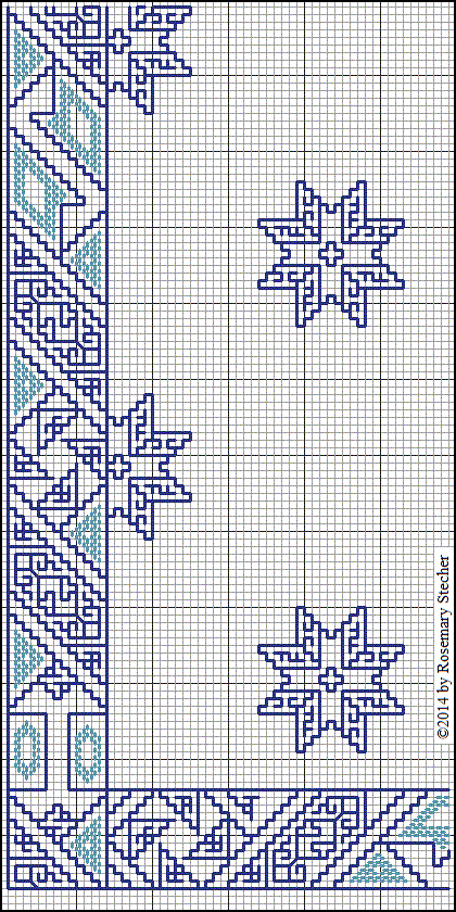 Chart for Double Running Stitch Embroidery