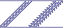 link to chart