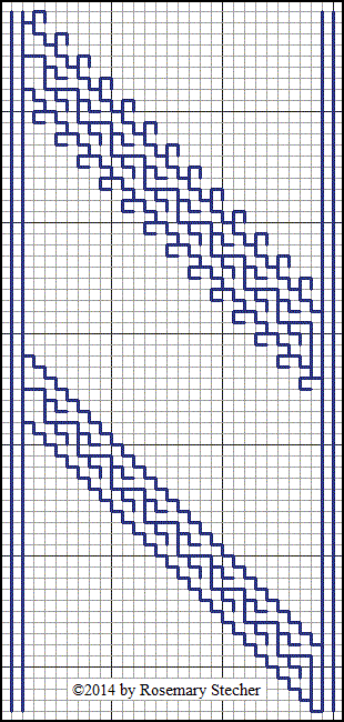 Chart for Double Running Stitch Embroidery