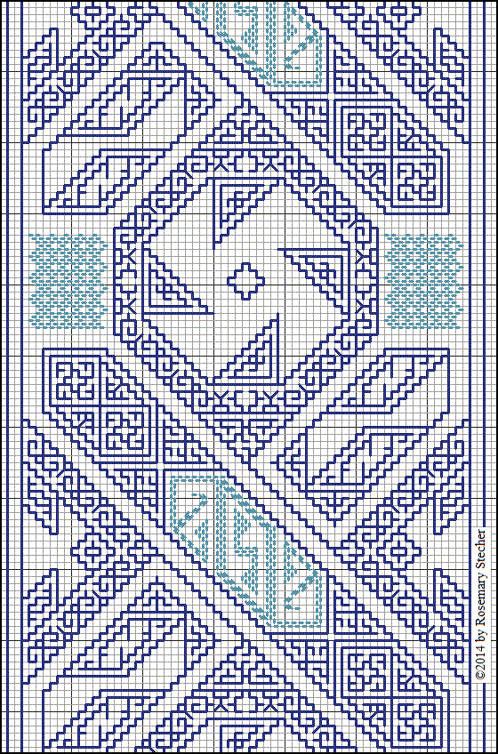Chart for Double Running Stitch Embroidery