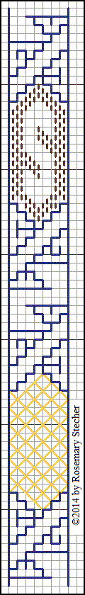 Chart for Double Running Stitch Embroidery