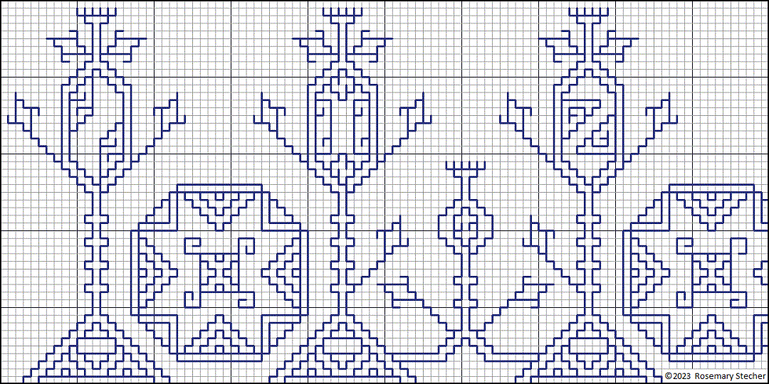 Chart for Double Running Stitch Embroidery