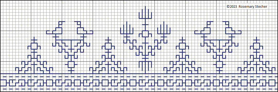 Chart for Double Running Stitch Embroidery