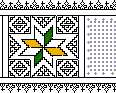link to chart