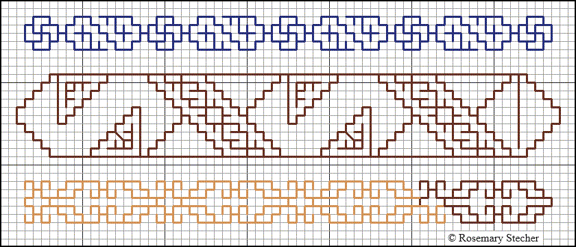 Chart for Double Running Stitch Embroidery