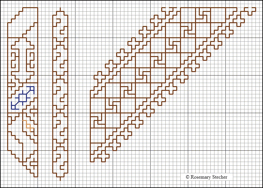 Chart for Double Running Stitch Embroidery