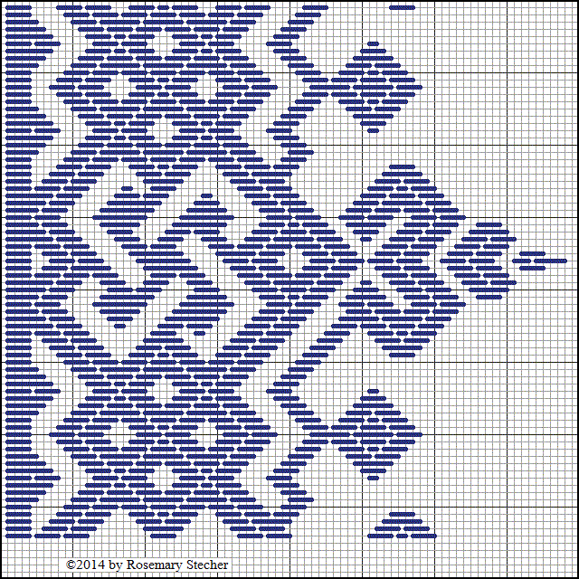 Chart for Pattern Darning