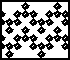 link to chart