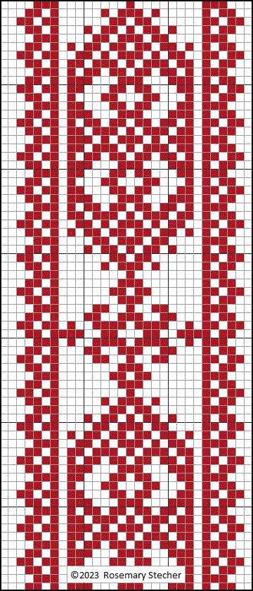 Chart for Cross Stitch Embroidery