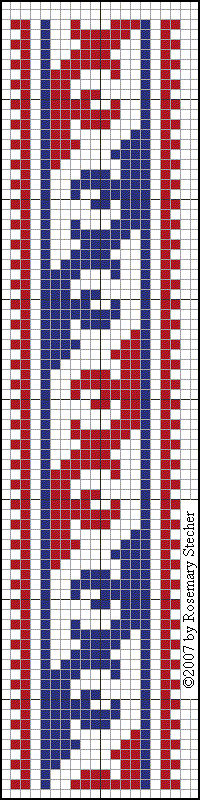 Chart for Cross Stitch Embroidery