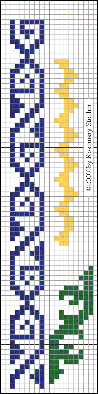 Chart for Cross Stitch Embroidery