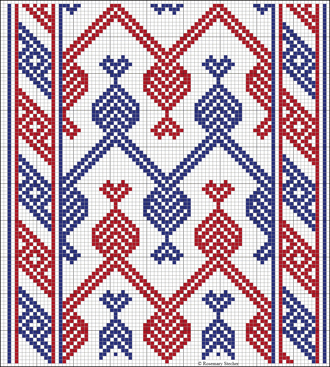 Chart for Cross Stitch Embroidery