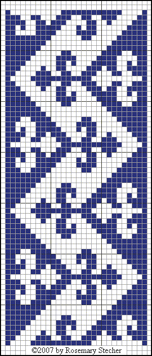 Chart for Cross Stitch Embroidery