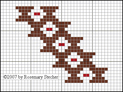 Chart for Cross Stitch Embroidery