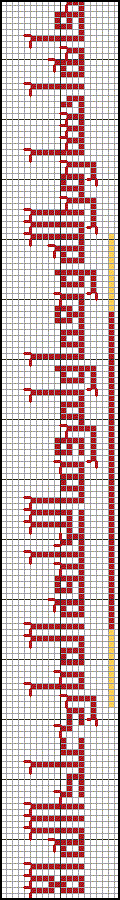 Chart for Cross Stitch Embroidery