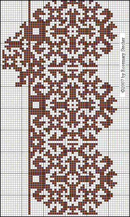 Chart for Cross Stitch Embroidery