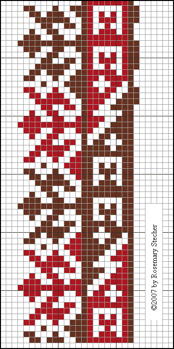 Chart for Cross Stitch Embroidery