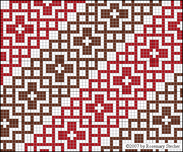 Chart for Cross Stitch Embroidery