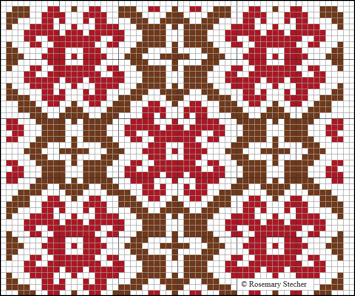 Chart for Cross Stitch Embroidery