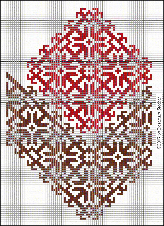 Chart for Cross Stitch Embroidery