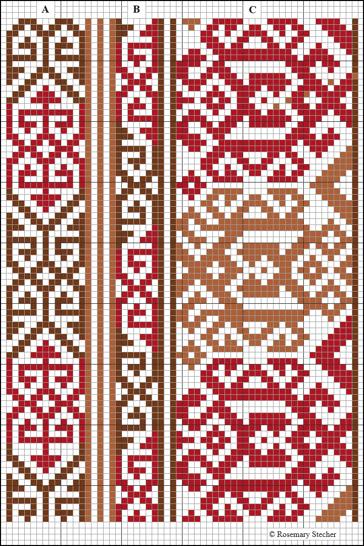 Chart for Cross Stitch Embroidery